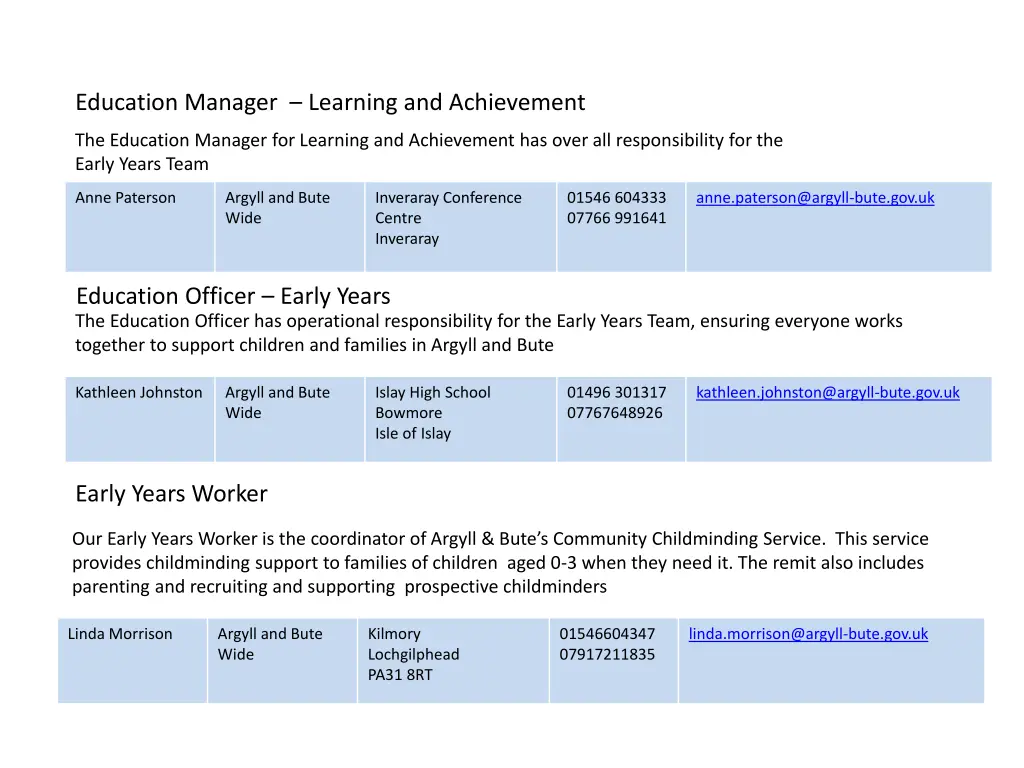 education manager learning and achievement