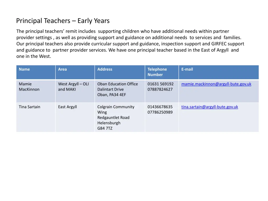 principal teachers early years