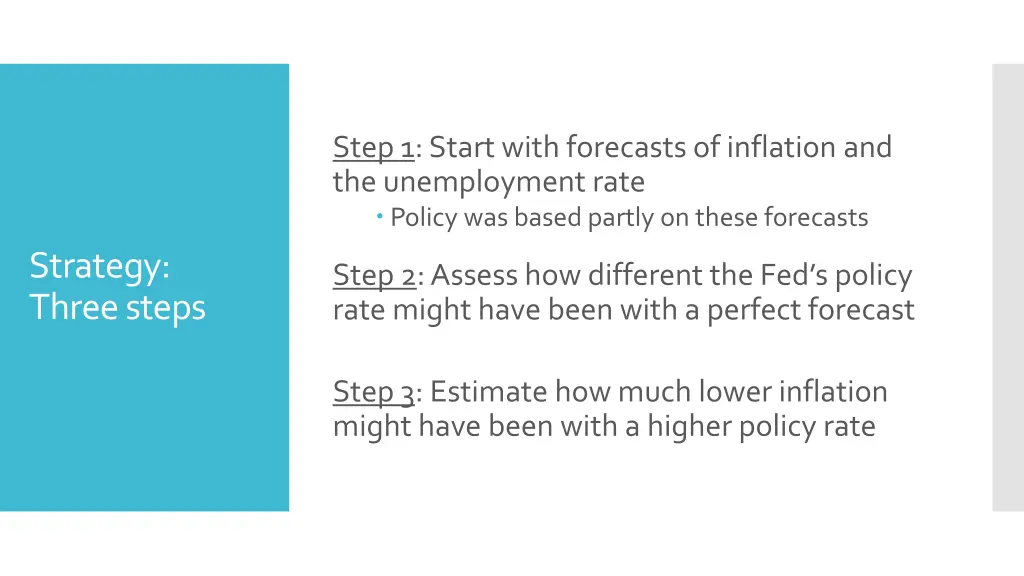 step 1 start with forecasts of inflation