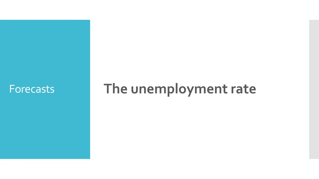 the unemployment rate