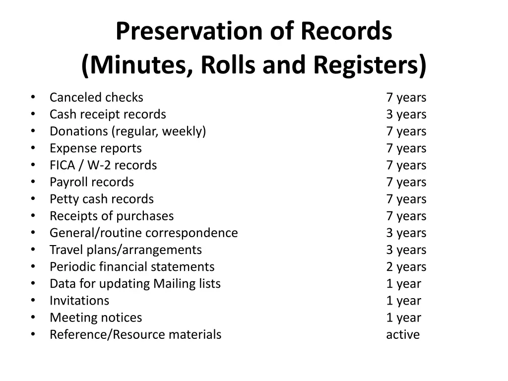 preservation of records minutes rolls 4