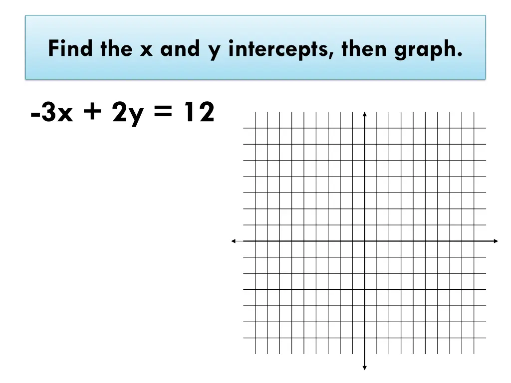 find the x and y intercepts then graph