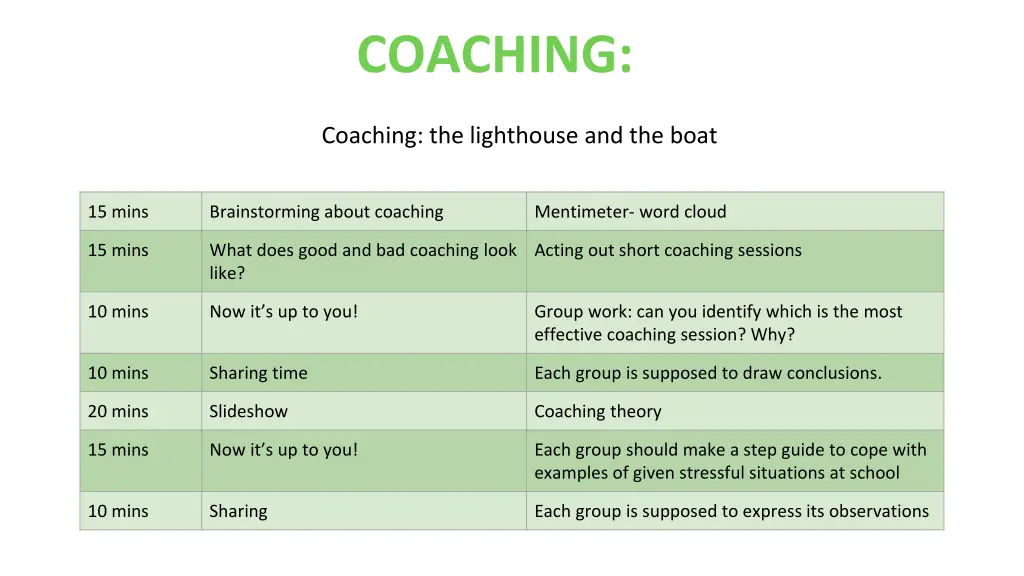 coaching