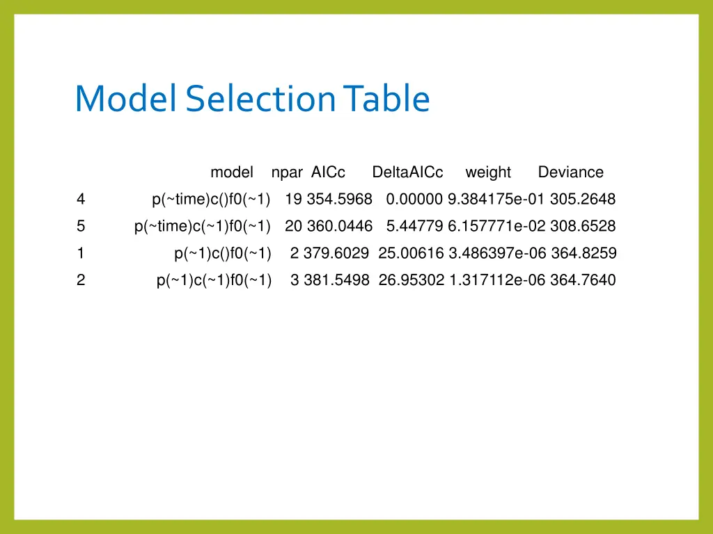 model selection table