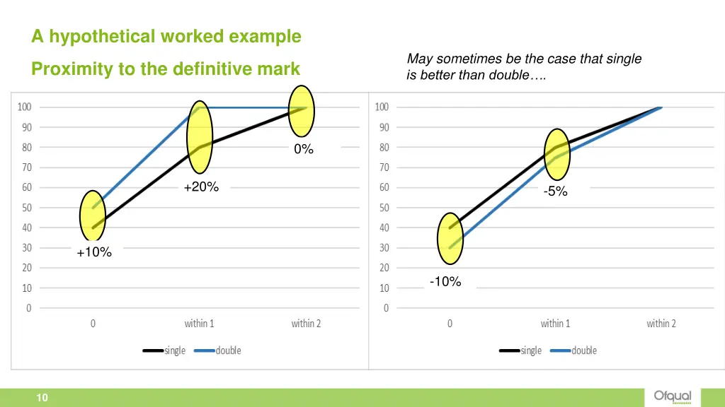 a hypothetical worked example 4