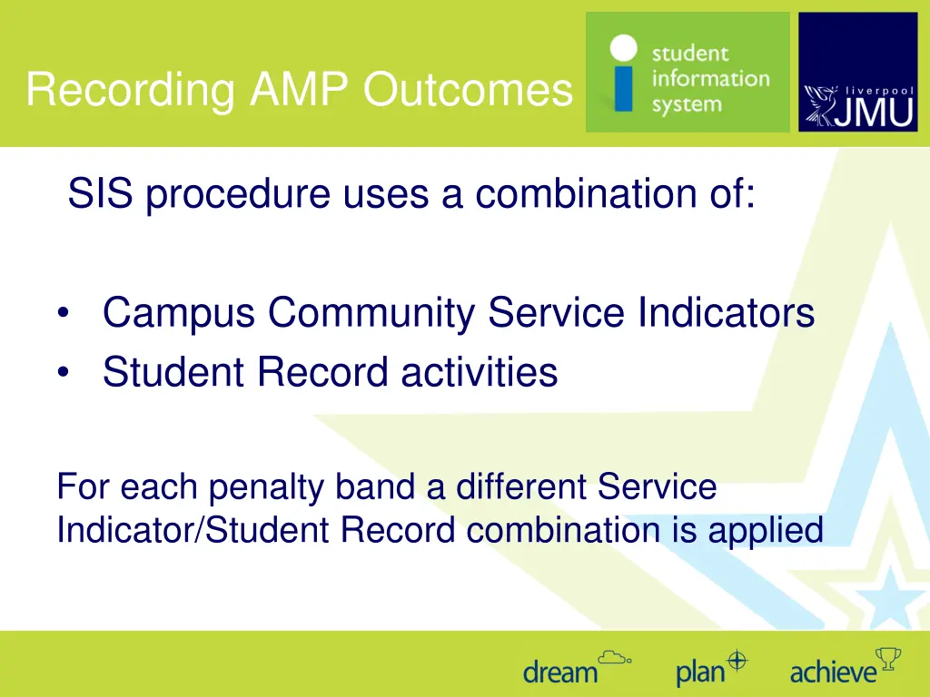 recording amp outcomes