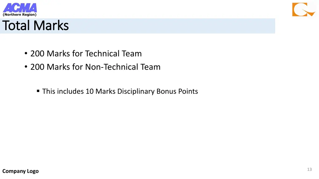 northern region total marks total marks