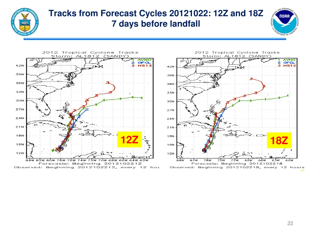 tracks from forecast cycles 20121022