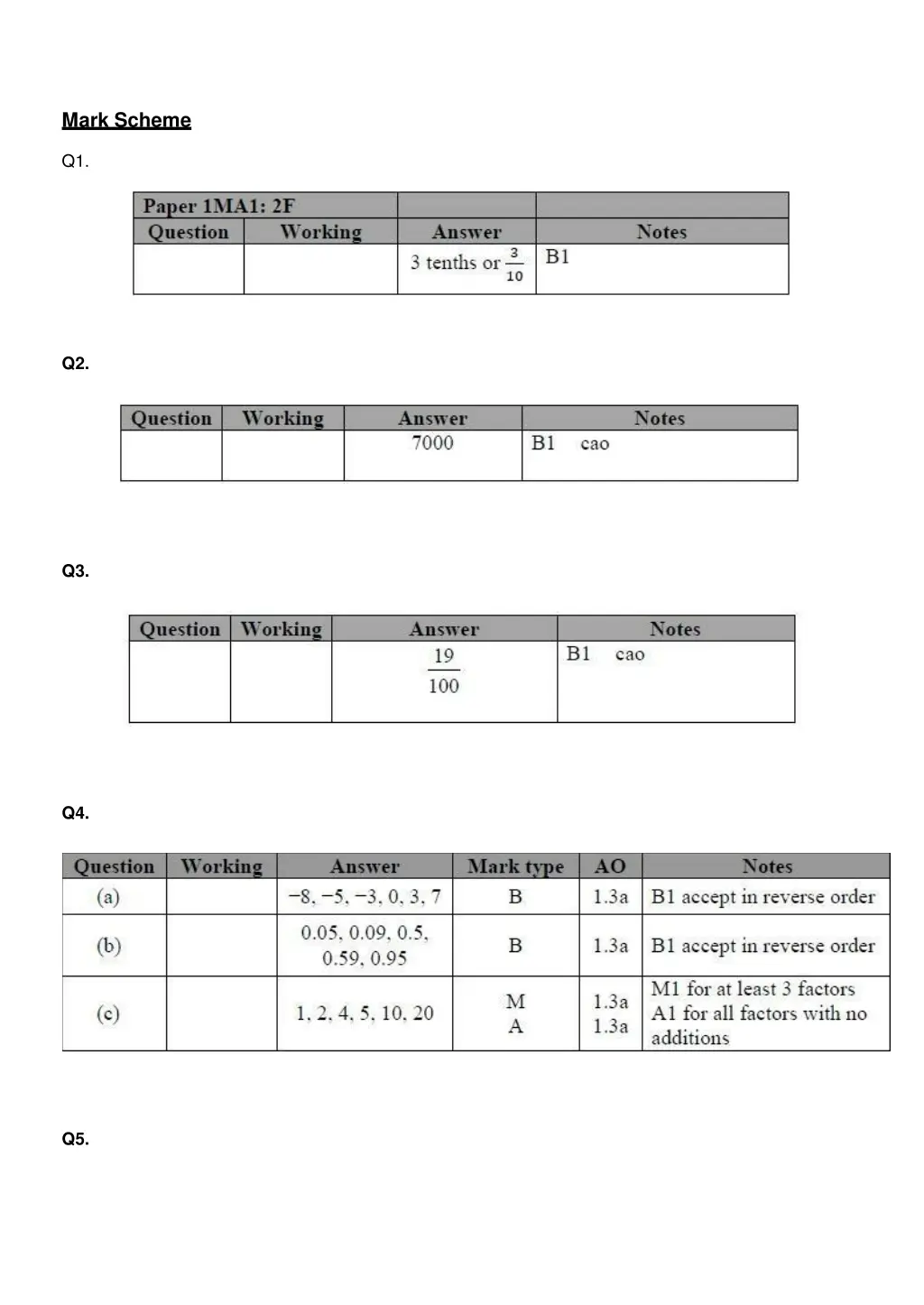 mark scheme