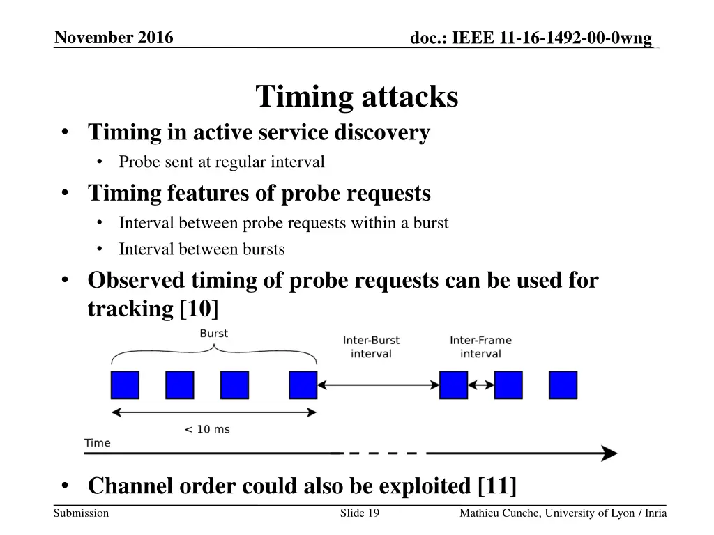 doc ieee 11 16 1492 00 0wng g 18