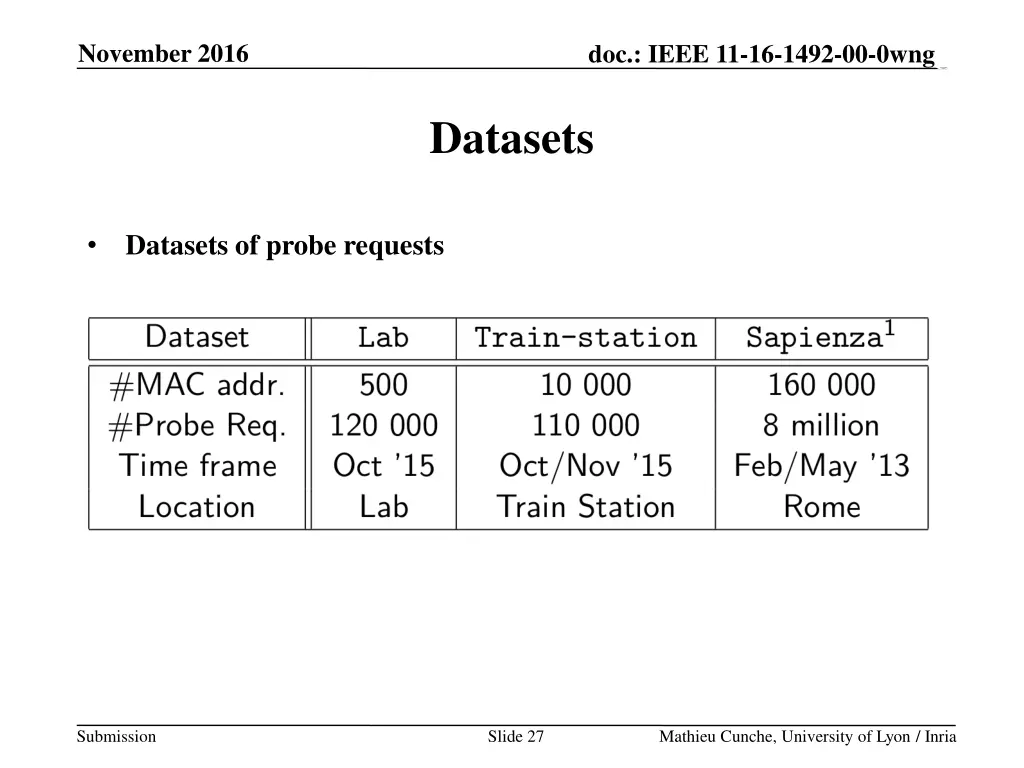 doc ieee 11 16 1492 00 0wng g 26