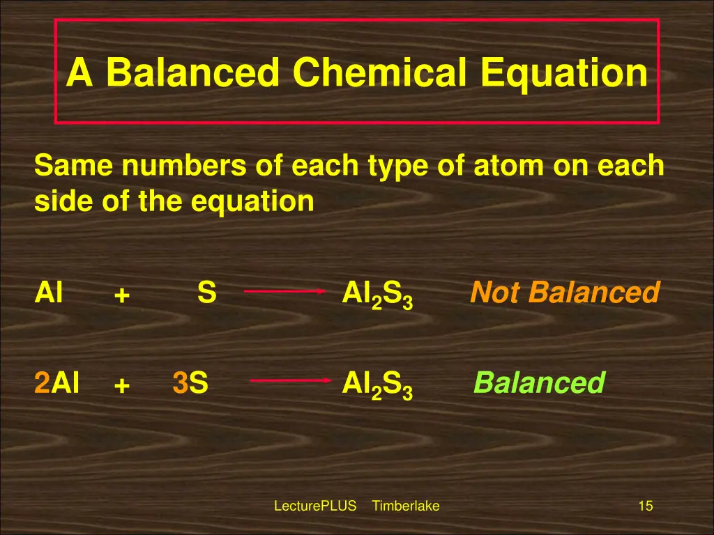 a balanced chemical equation