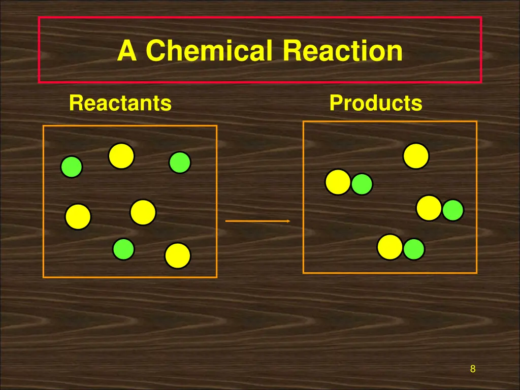 a chemical reaction