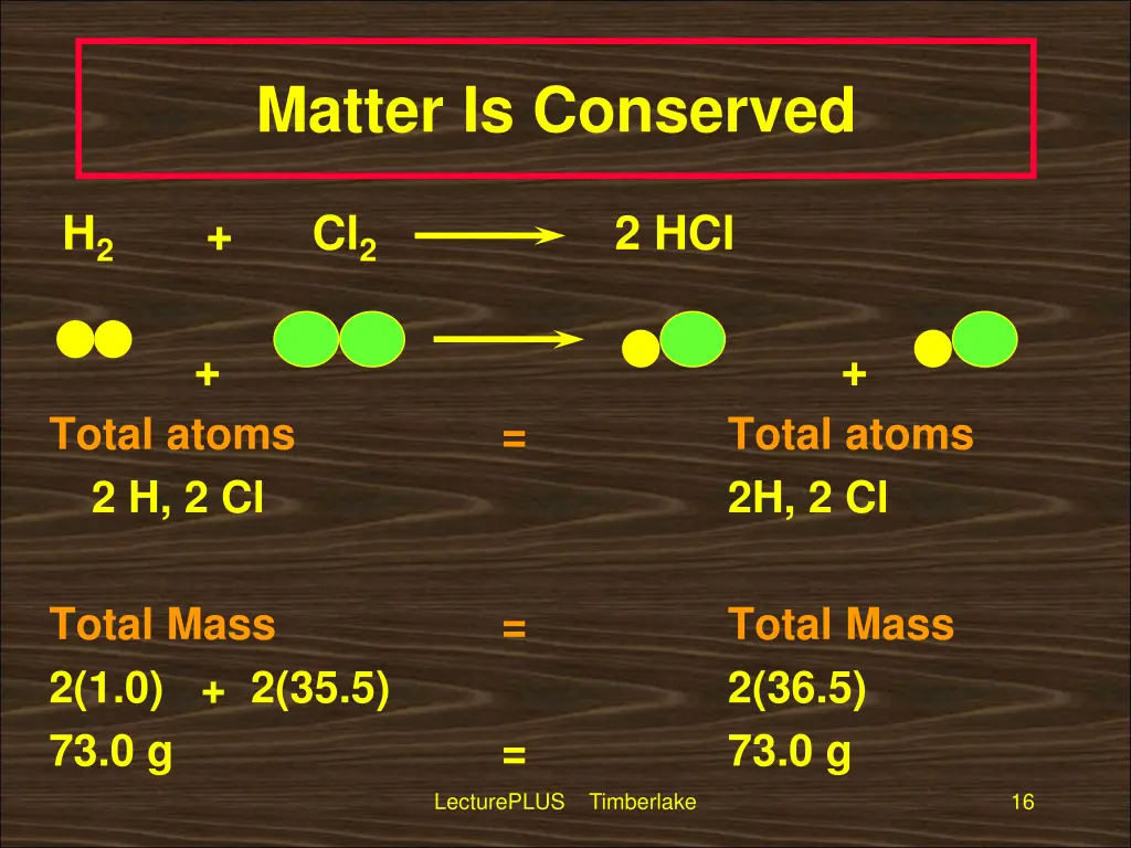 matter is conserved