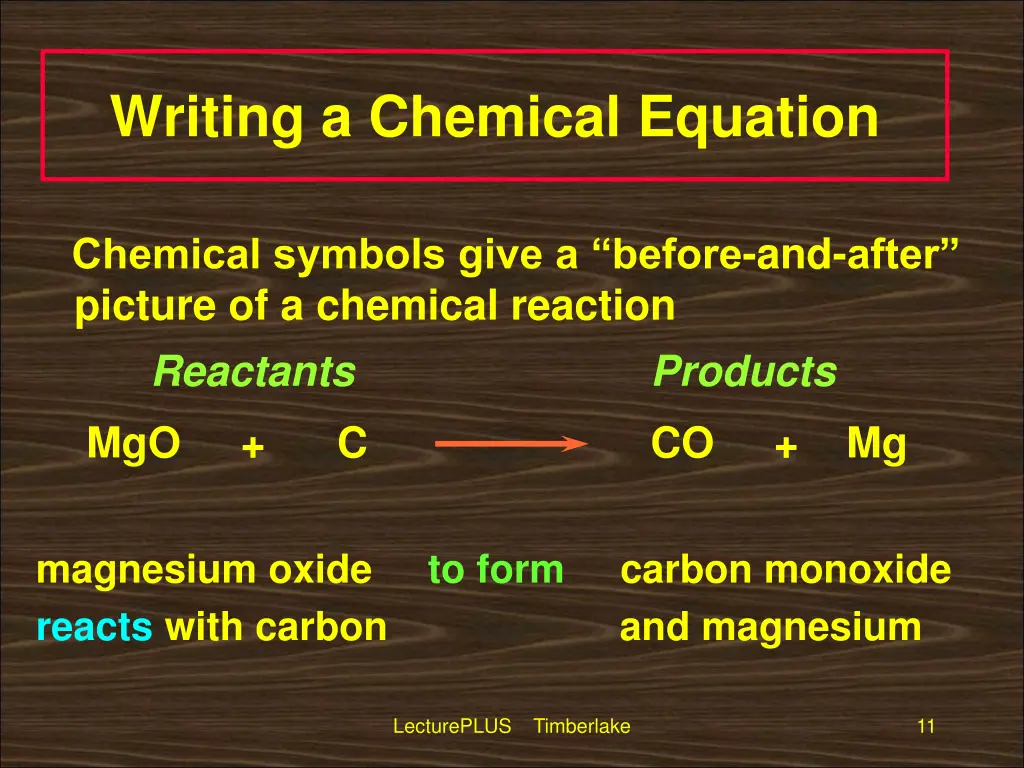 writing a chemical equation