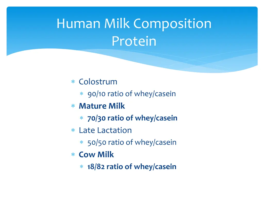 human milk composition protein 1