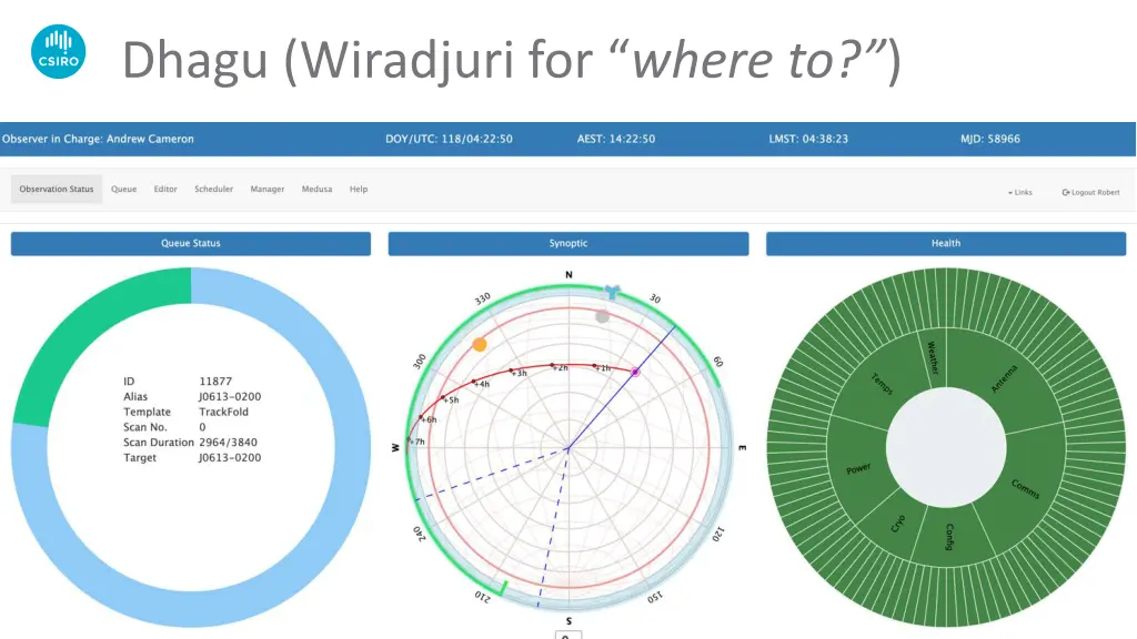 dhagu wiradjuri for where to