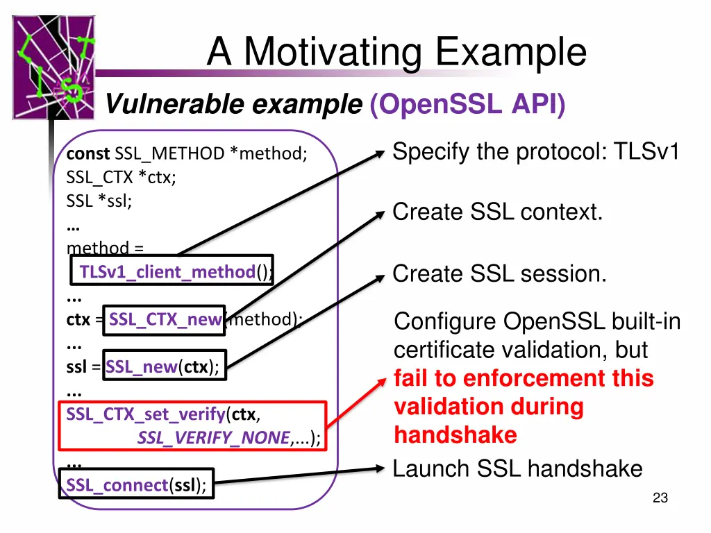 a motivating example vulnerable example openssl 1