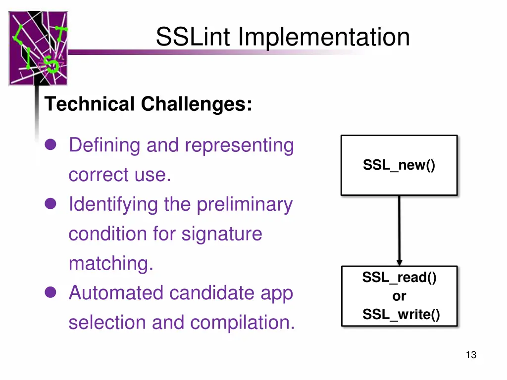 sslint implementation