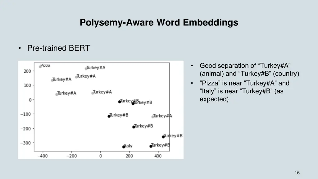 polysemy aware word embeddings