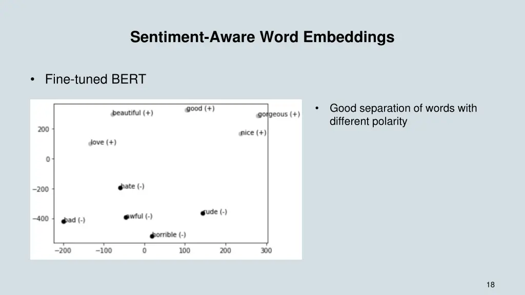 sentiment aware word embeddings 1