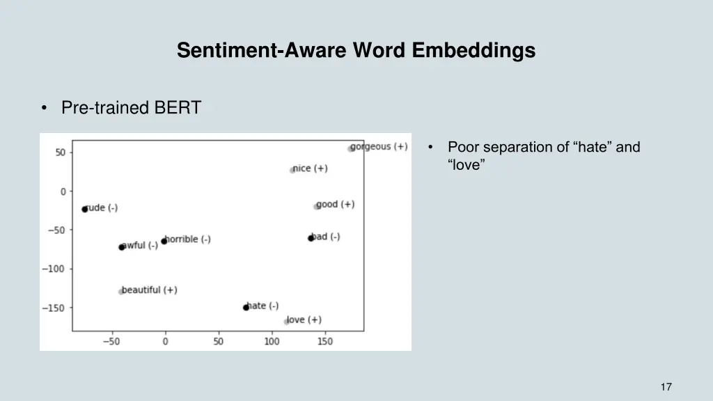 sentiment aware word embeddings