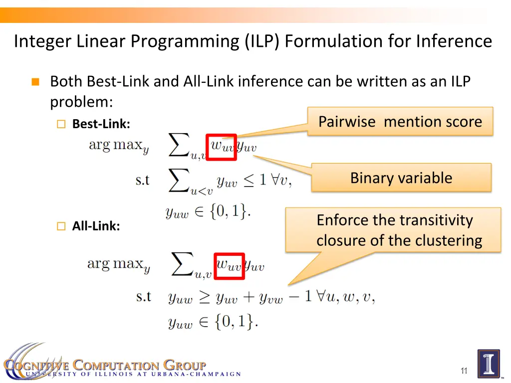 integer linear programming ilp formulation