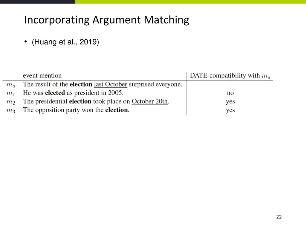 incorporating argument matching 2