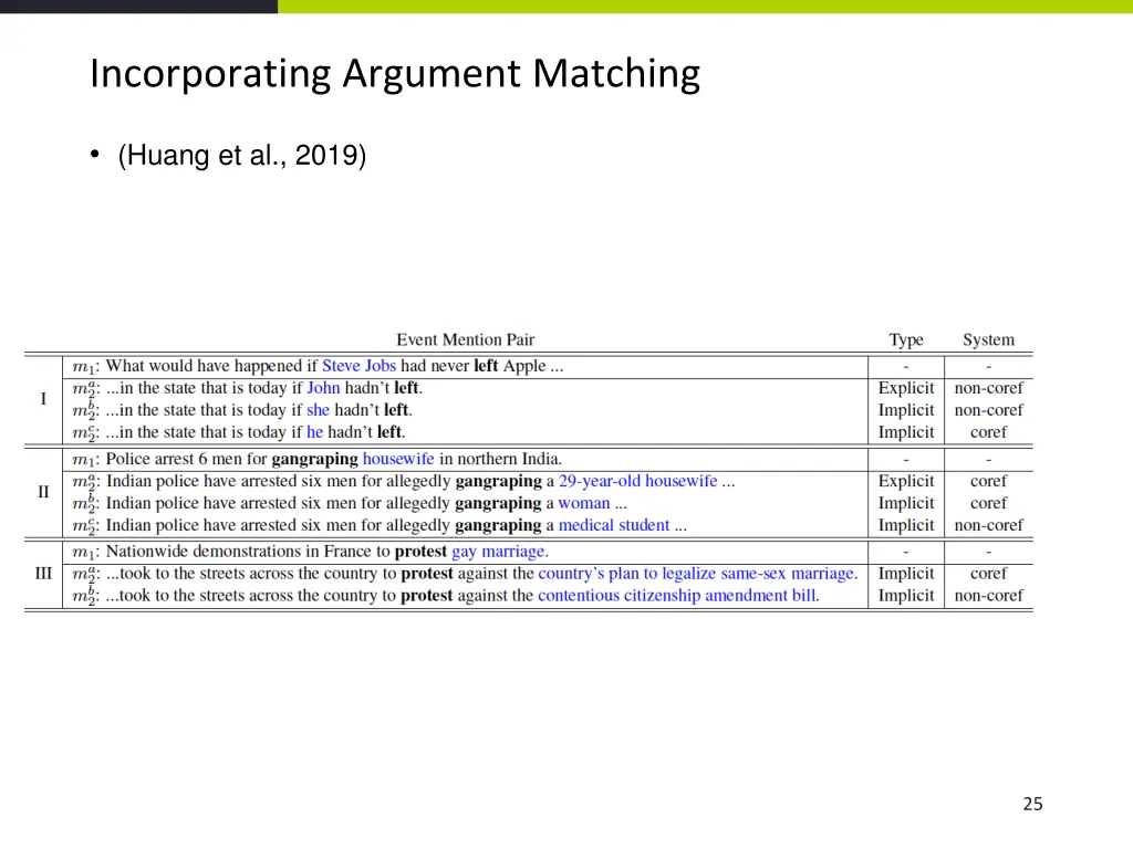 incorporating argument matching 5