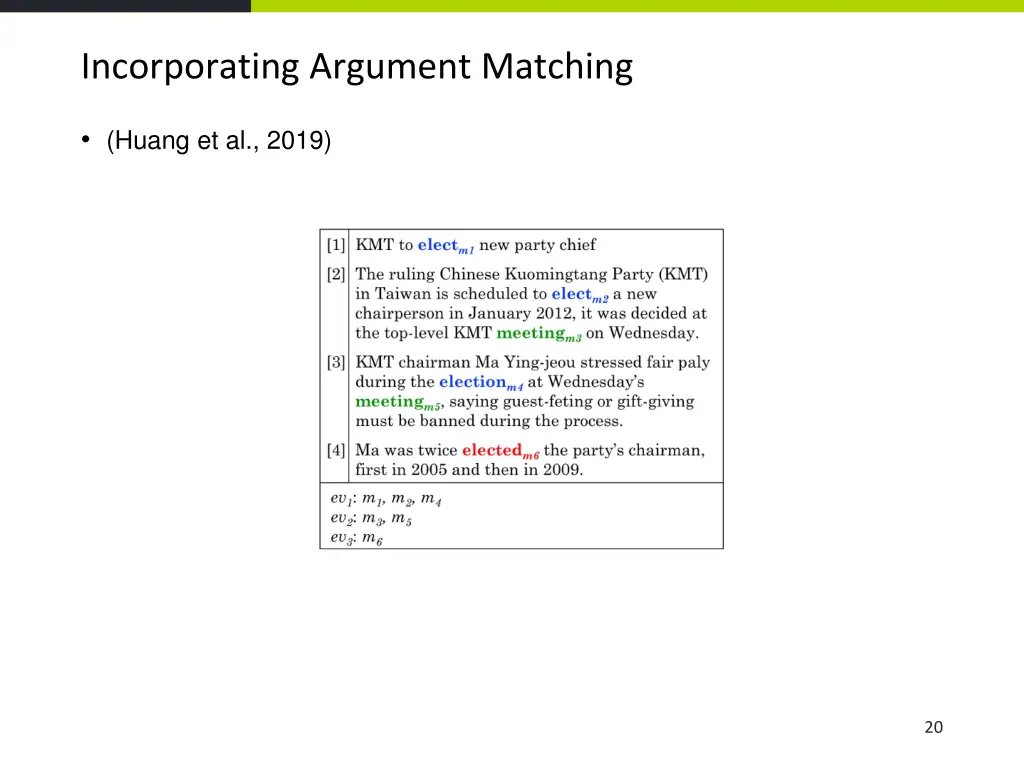 incorporating argument matching