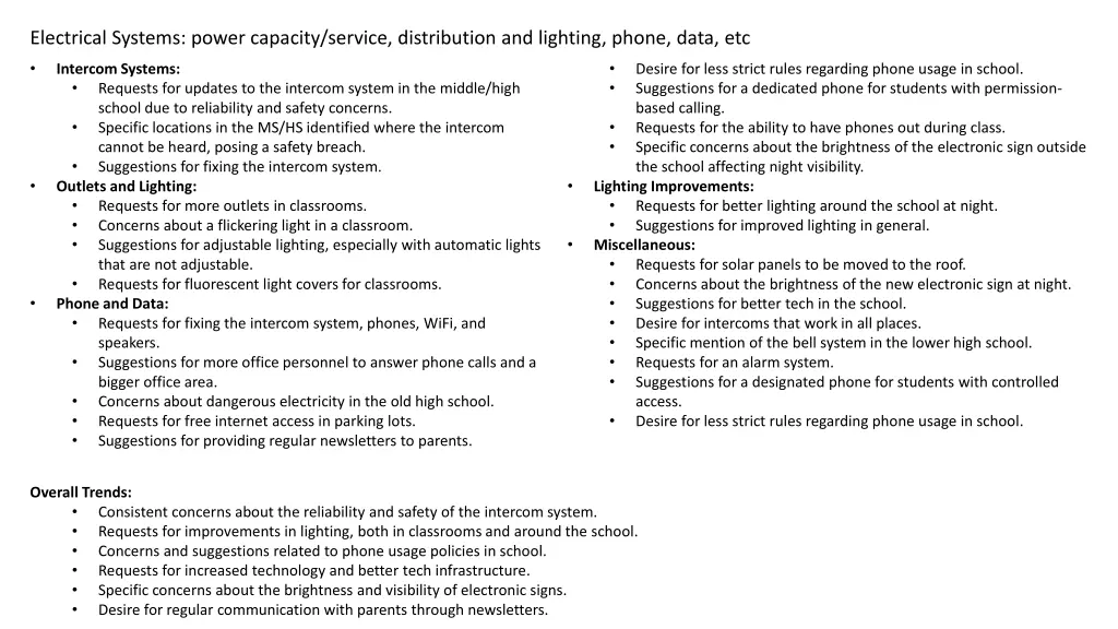 electrical systems power capacity service