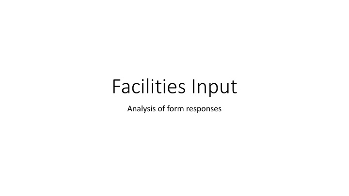 facilities input