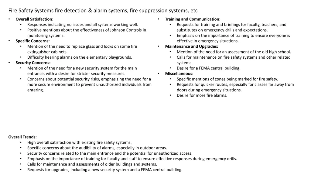 fire safety systems fire detection alarm systems