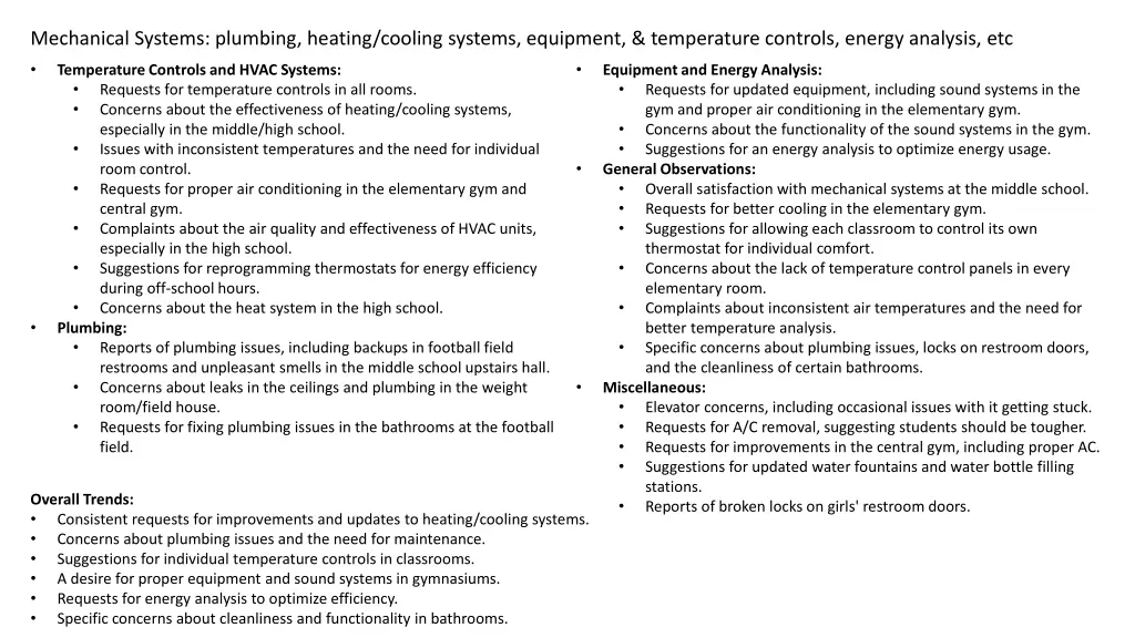 mechanical systems plumbing heating cooling