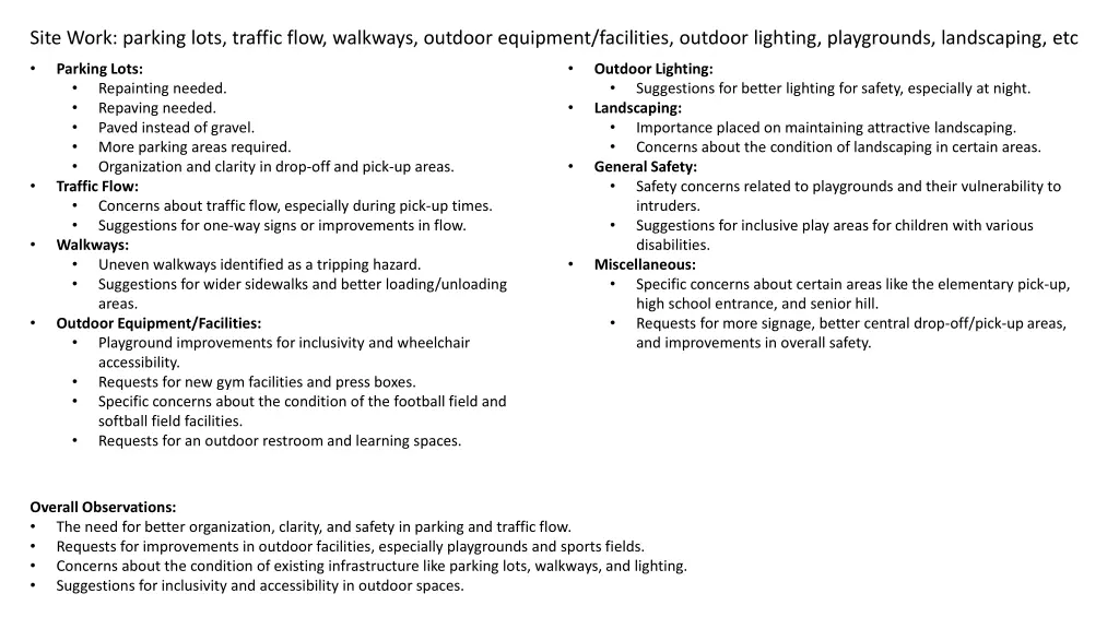 site work parking lots traffic flow walkways