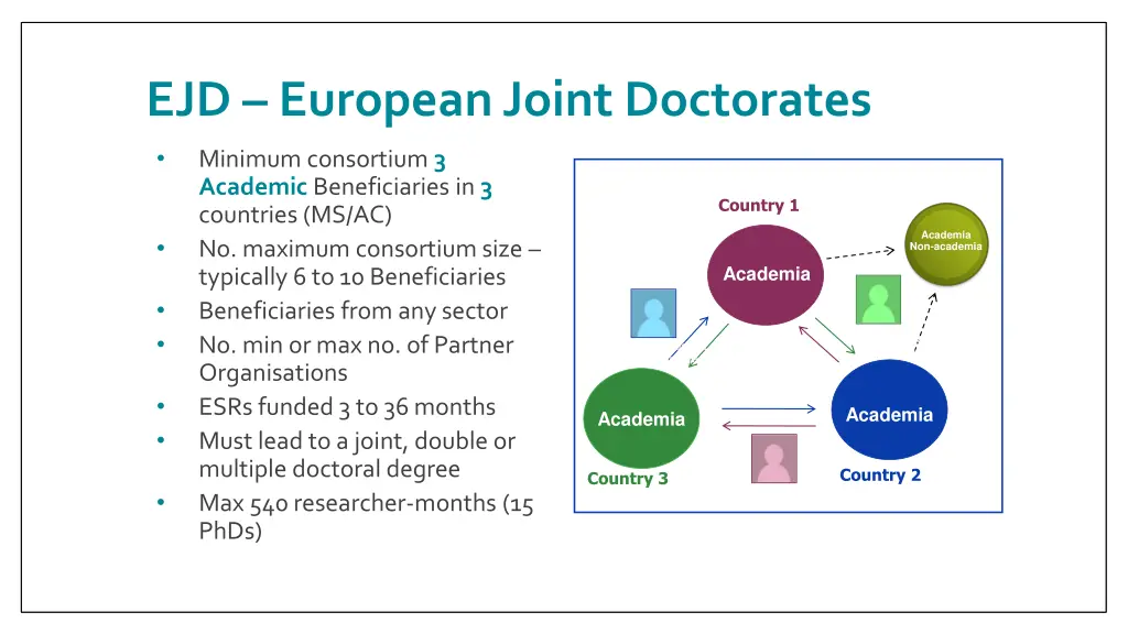 ejd european joint doctorates