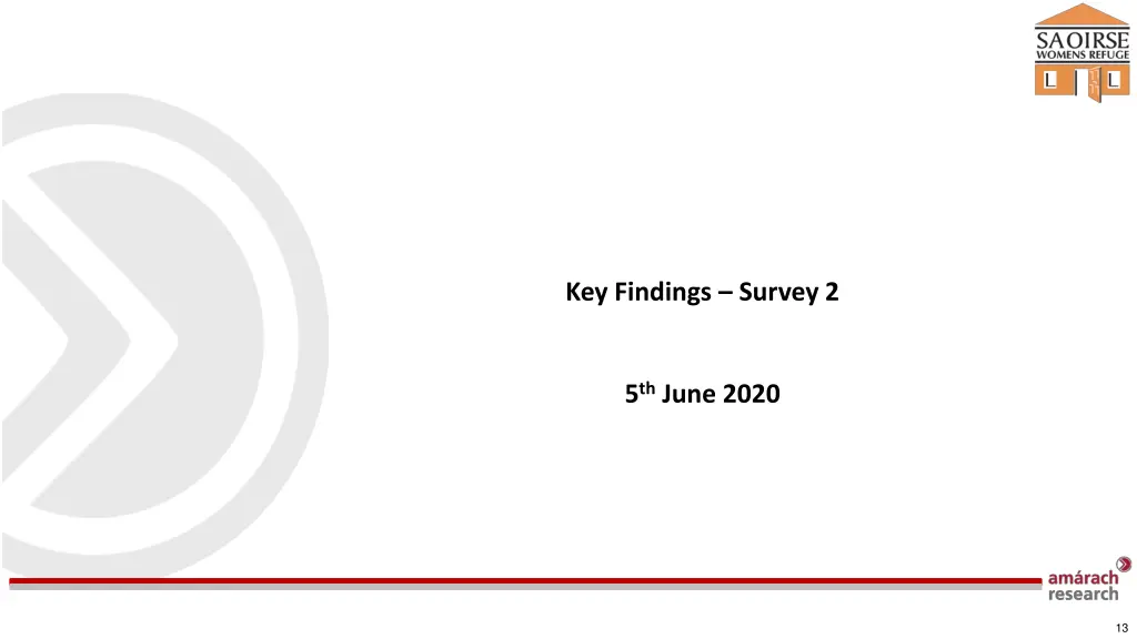 key findings survey 2