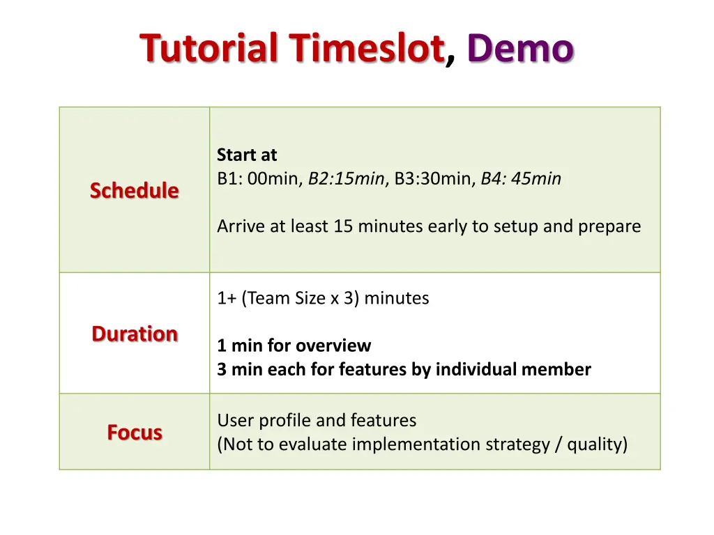 tutorial timeslot demo