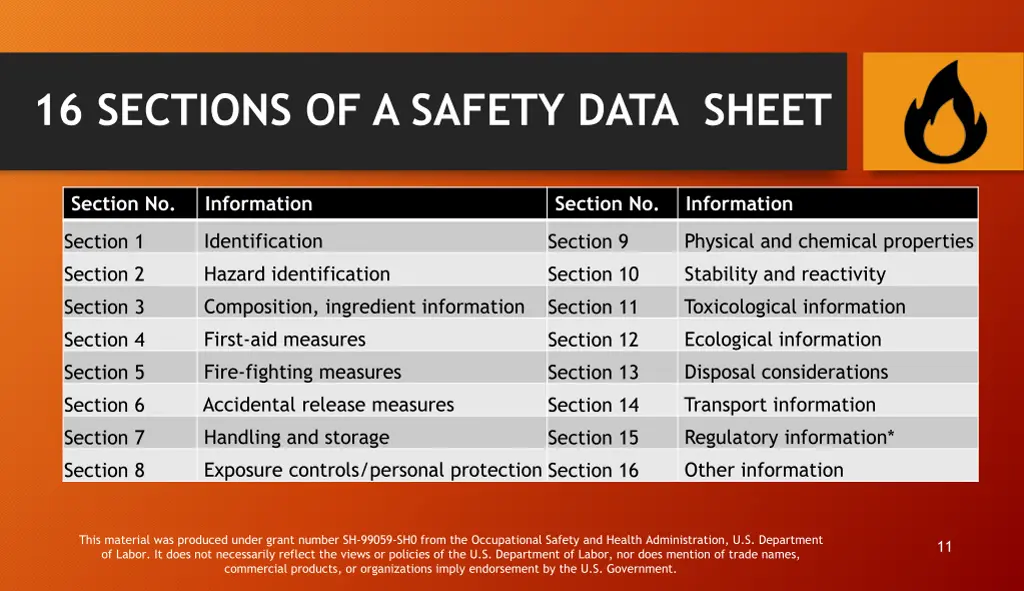 16 sections of a safety data sheet