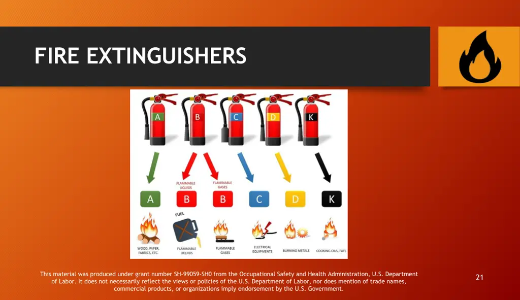 fire extinguishers