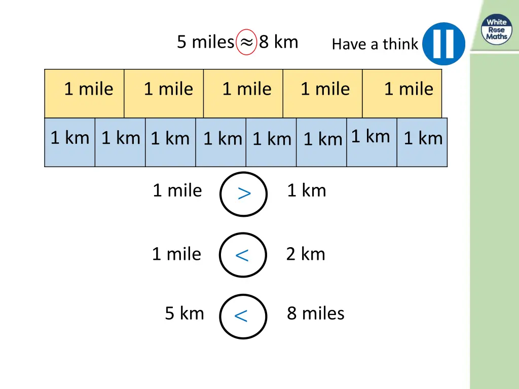 5 miles 8 km