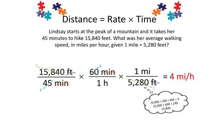 distance rate time