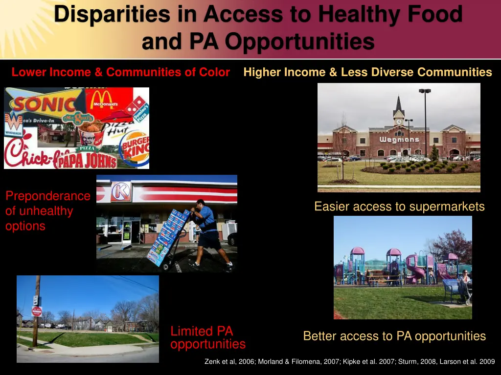 disparities in access to healthy food