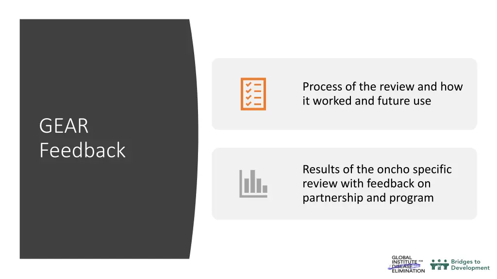 process of the review and how it worked