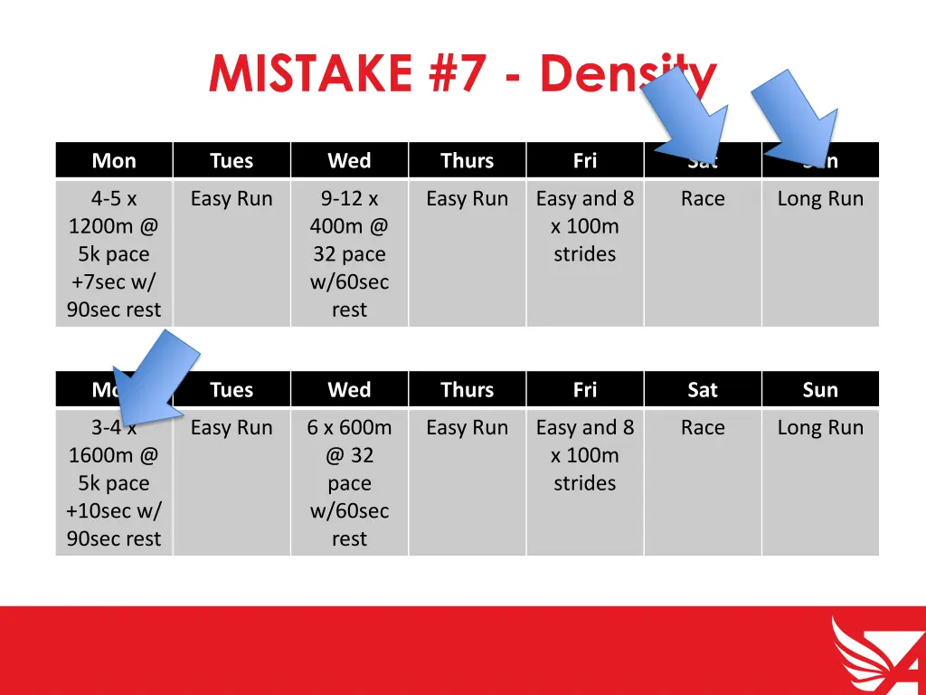 mistake 7 density