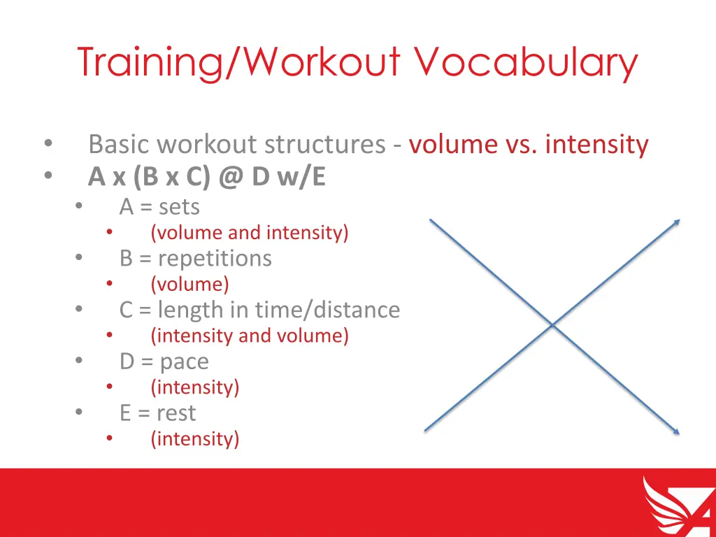 training workout vocabulary 1