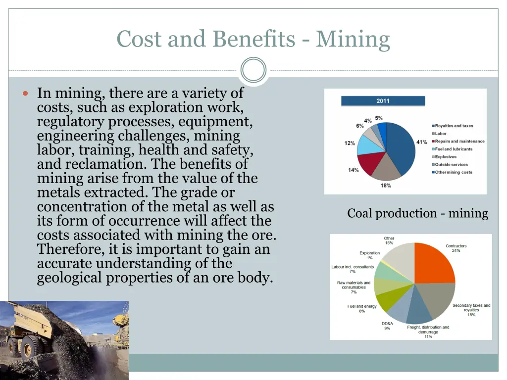 cost and benefits mining