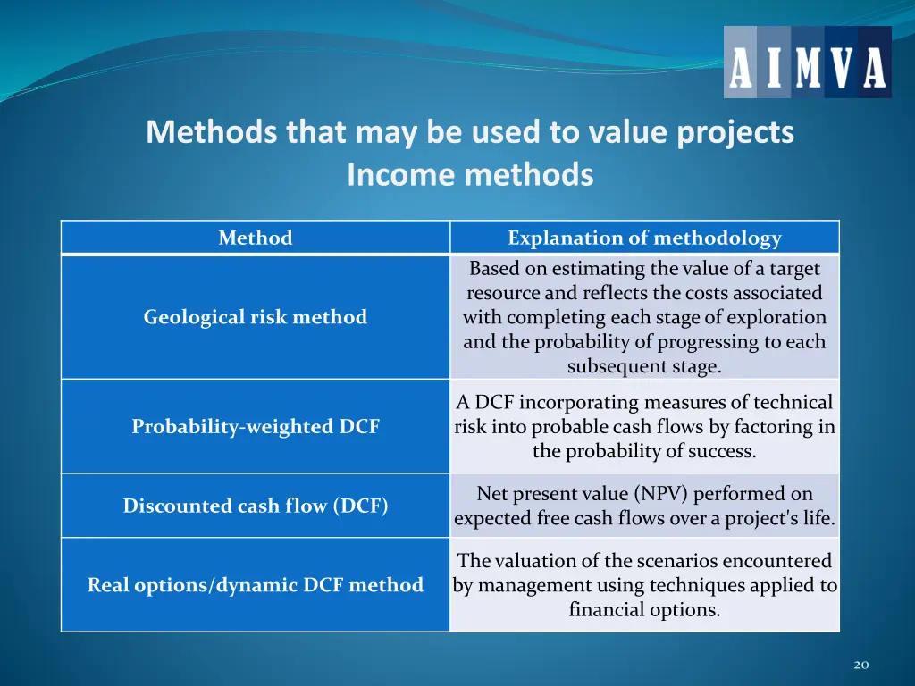 methods that may be used to value projects income