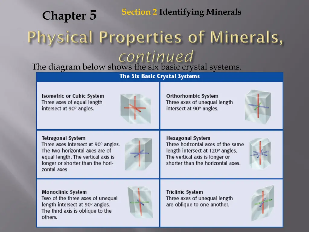 section 2 identifying minerals 6