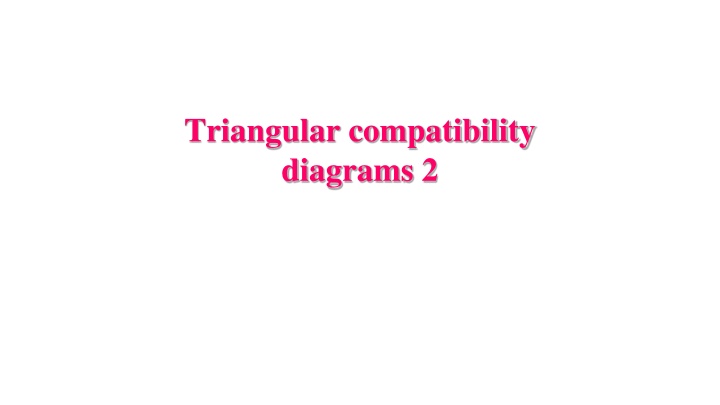 triangular compatibility diagrams 2